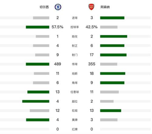 掘金迎战雷,常规赛,约基奇赛场,开云,KaiYun,开云官网,kaiyun·开云（中国）官网,kaiyun·开云（中国）下载,开云APP