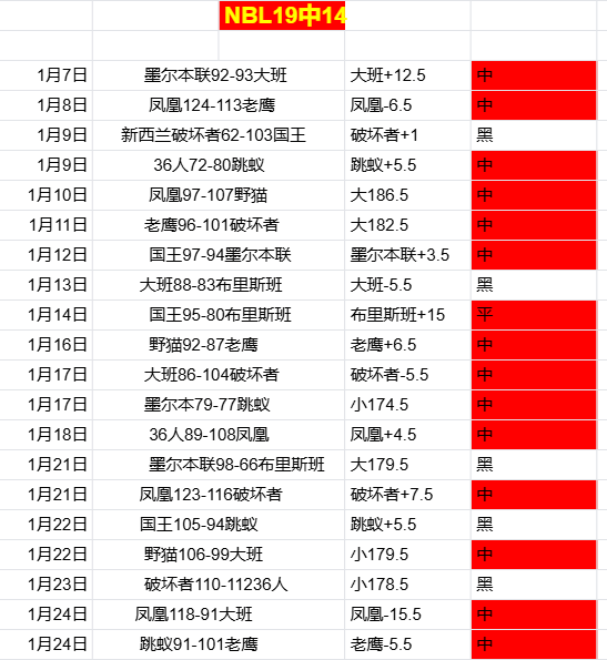 年经济亮点,揭晓,万亿,开云,KaiYun,开云官网,kaiyun·开云（中国）官网,kaiyun·开云（中国）下载,开云APP