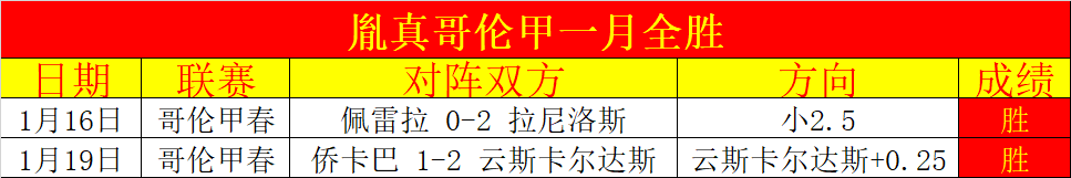 伊斯科加盟,贝蒂斯焕发,新生,开云,KaiYun,开云官网,kaiyun·开云（中国）官网,kaiyun·开云（中国）下载,开云APP