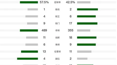 掘金迎战雷霆 3月11日NBA常规赛：约基奇赛场英姿盘点